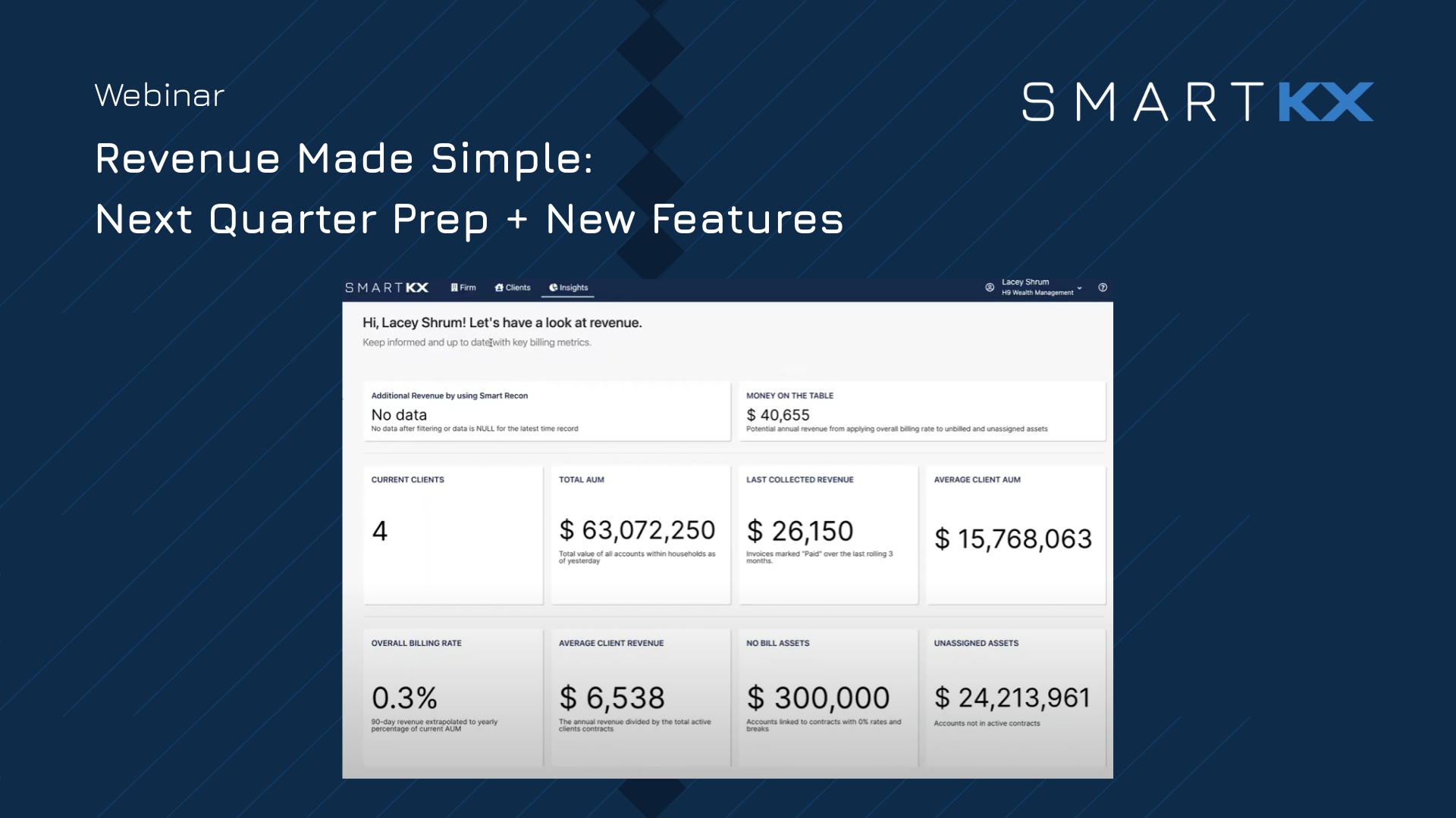[Webinar] Revenue Made Simple: Next Quarter Prep